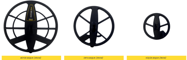 Jeogrand 5 Sistem Dedektör